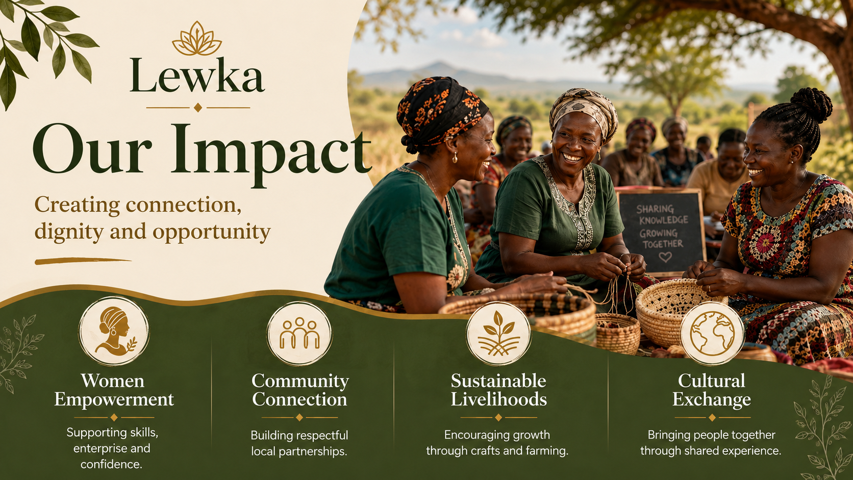 our impact lewkaexperience.com