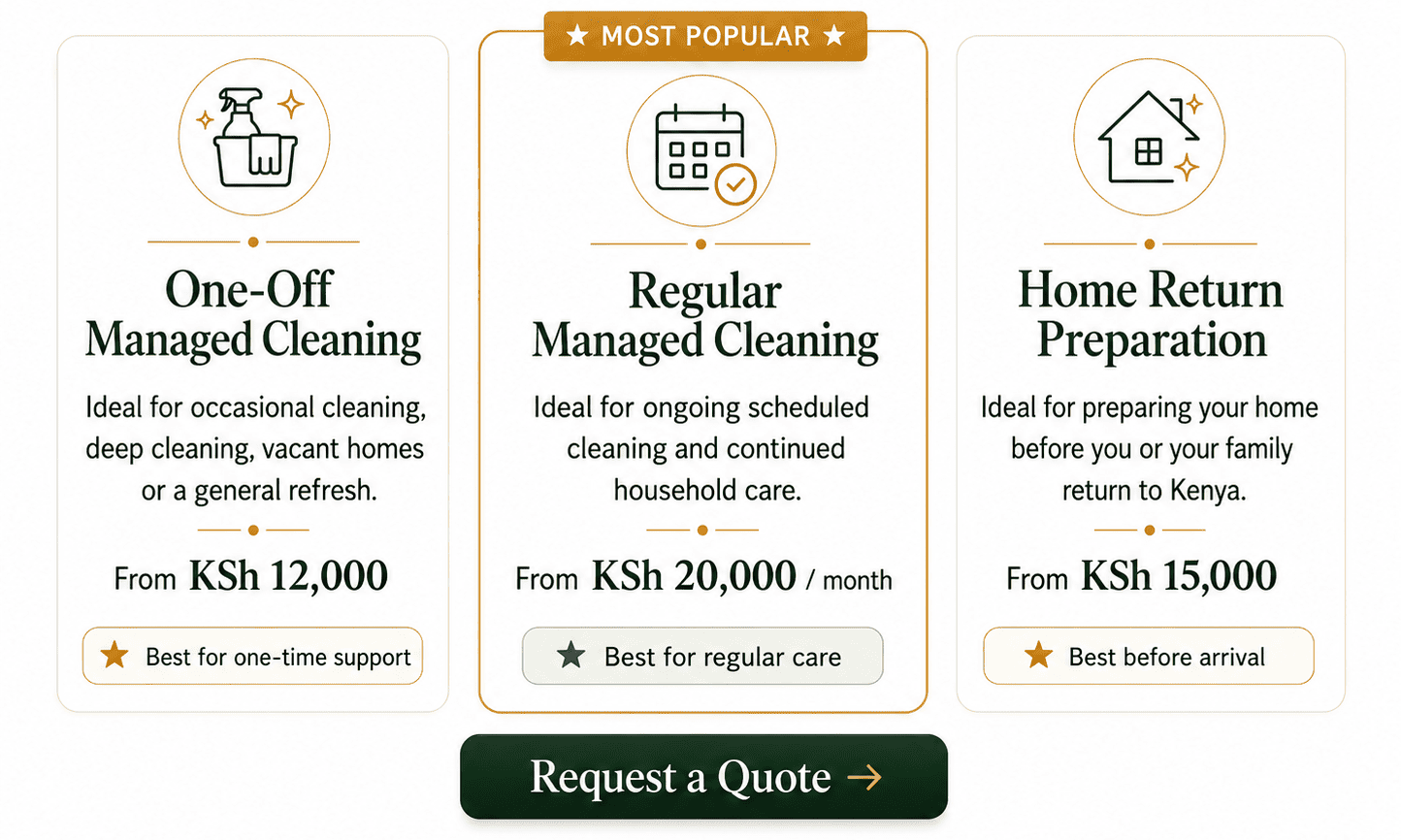 property care cleaning package lewkaexperience.com (1)